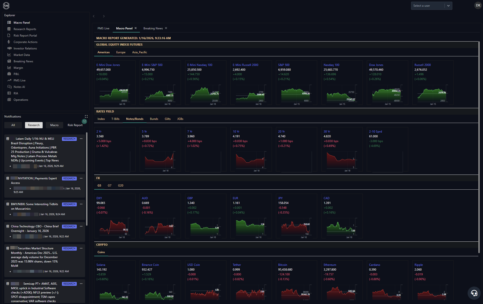 TransientAI Platform Screenshot